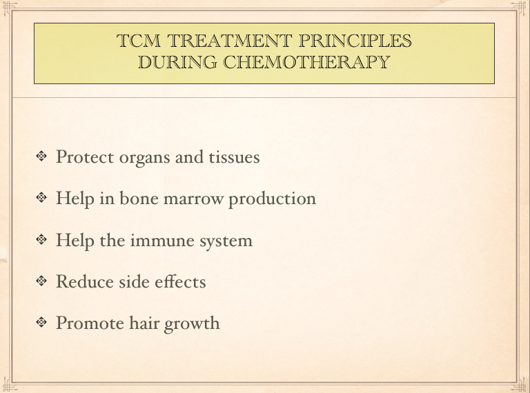 tcm-for-chemothrapy