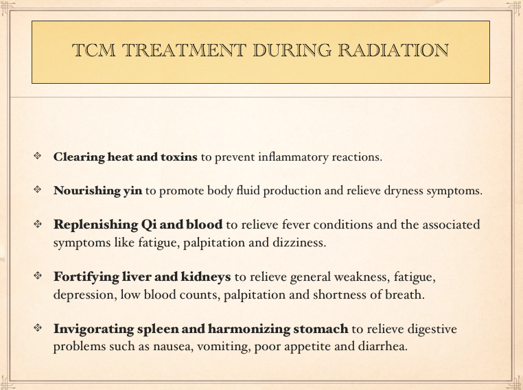 tcm-for-radiation