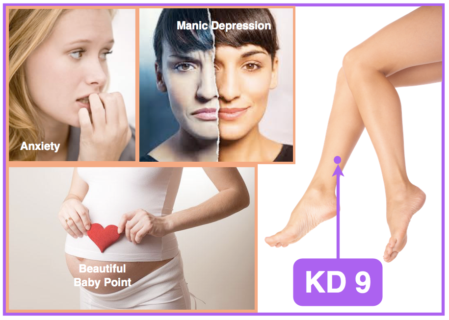 Kd-9-Acupuncture-point